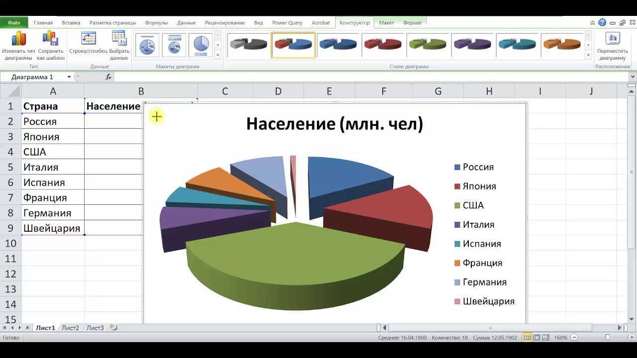 Как создать круговую диаграмму в excel: 10 шагов