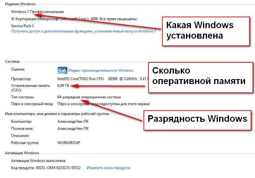 Сколько оперативной памяти есть на компьютере и как она используется Как использовать Диспетчер задач для определения состояния оперативной памяти Windows