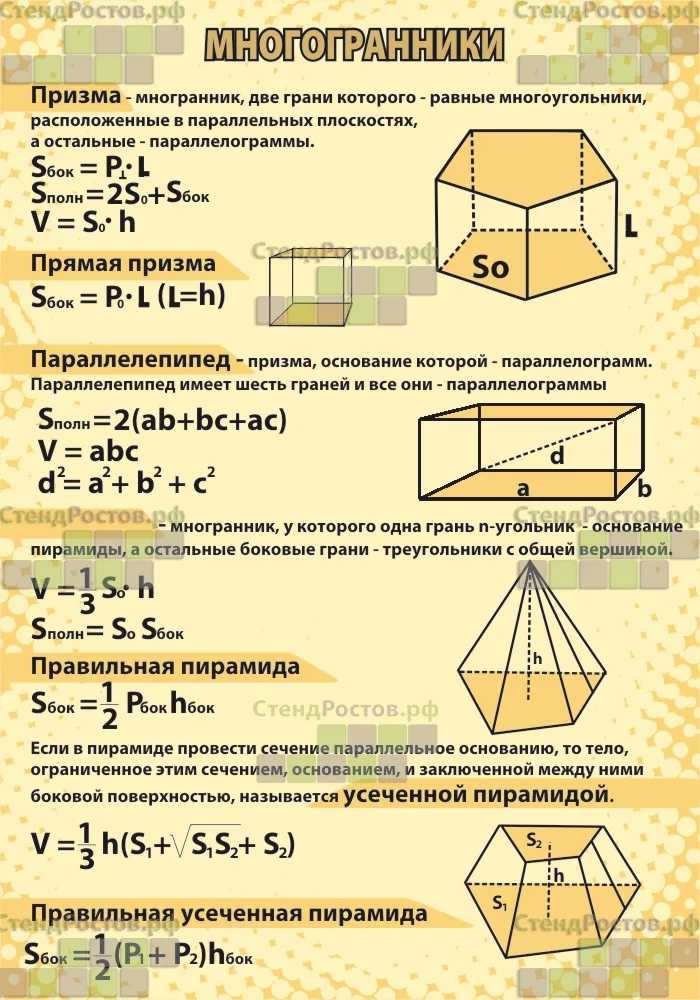 В правильной четырехугольной пирамиде через вершину основания проведена плоскость, перпендикулярная к противоположному