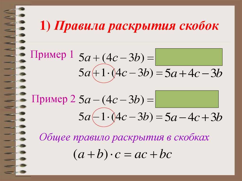 Как правильно раскрывать скобки по русскому языку: полезные советы и примеры