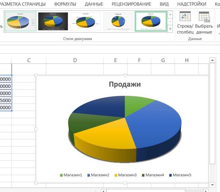 Как создать круговую диаграмму в microsoft excel - gadgetshelp,com