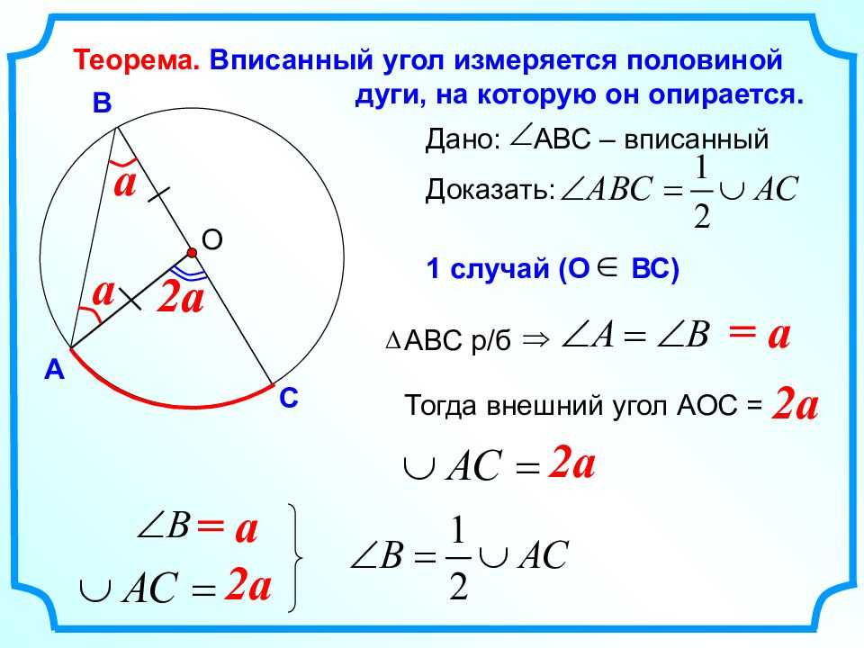 Как вычислить площадь сектора: 7 шагов