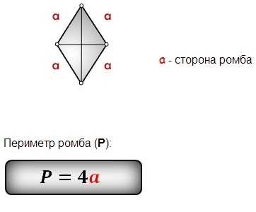 Периметр ромба через диагонали. Площадь и периметр ромба через диагонали. Периметр ромба через диагонали формула. Формула площади ромба через периметр. Площадь и периметр ромба по диагоналям.