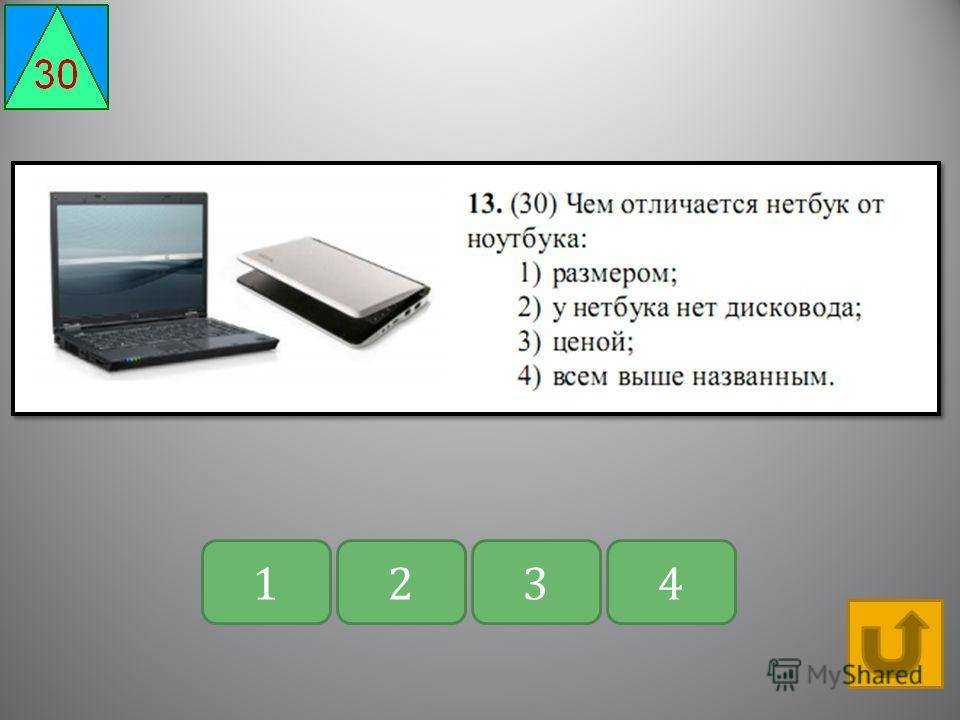 Нетбук и ноутбук в чем разница по техническим характеристикам