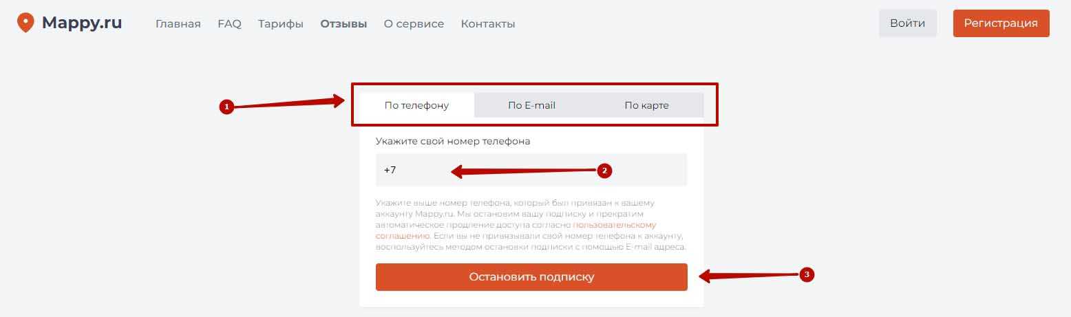 Как оплатить смотрешка тв