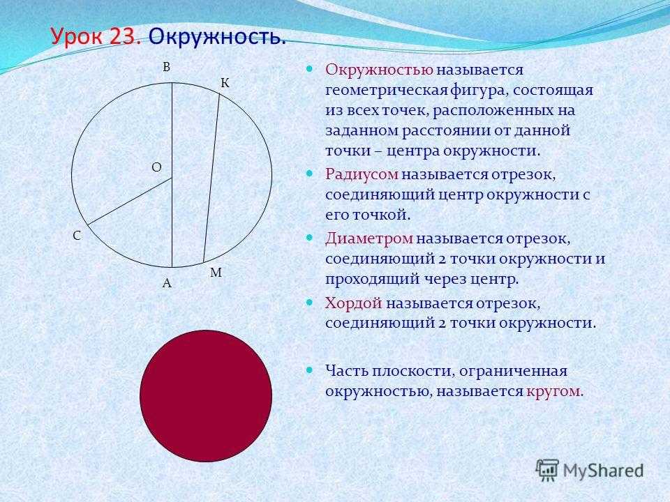 Почему круг назвали кругом. Окружность урок. Круг это Геометрическая фигура состоящая. Круги и окружности. Геометрические фигуры круг окружность.