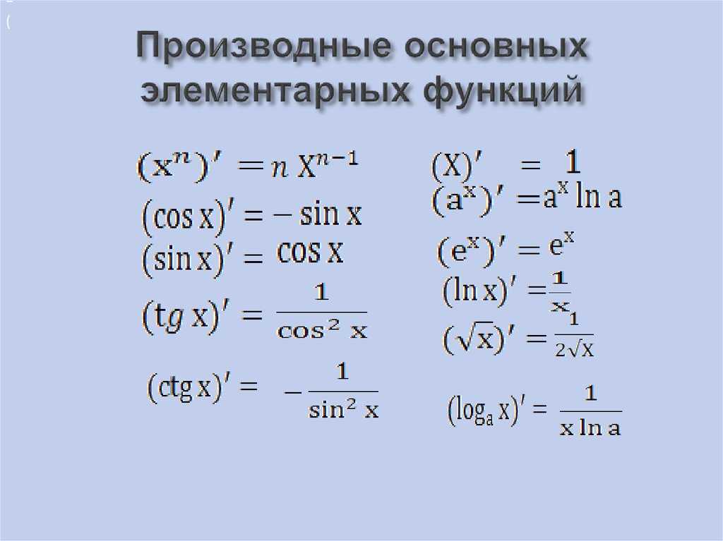 Формула производных х