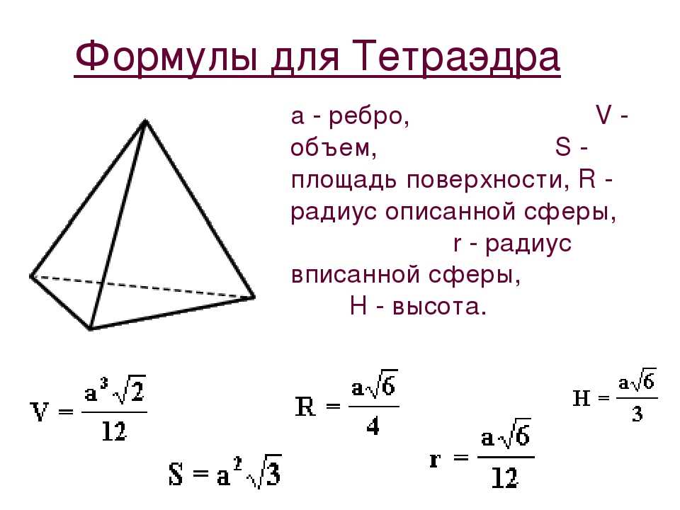Подготовка школьников к егэ (справочник по математике - стереометрия - пирамида. правильная пирамида. теорема эйлера. объем, площадь боковой поверхности и площадь полной поверхности пирамиды.)