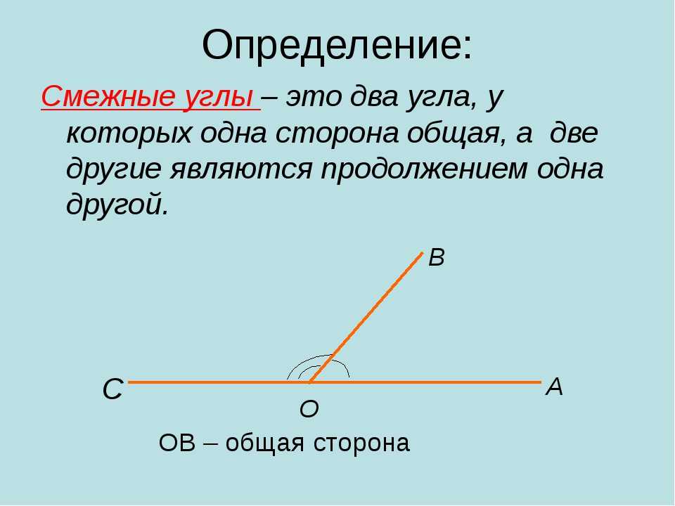 Что такое смежные углы и как применять теорему о них