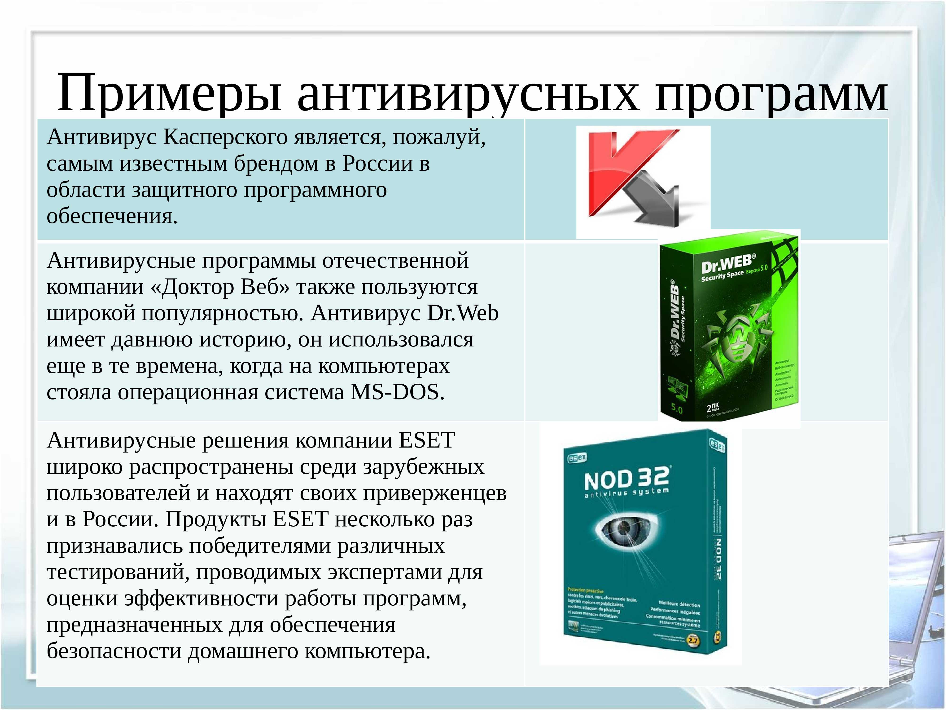 Нужен ли антивирус на планшете?