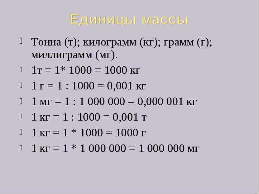 Перевод г с в г ч. Сколько мг в 1 грамме таблетки. В 1 грамме сколько миллиграмм таблица. 0 1 Г сколько мг таблетки. Миллиграммы граммы килограммы таблица.