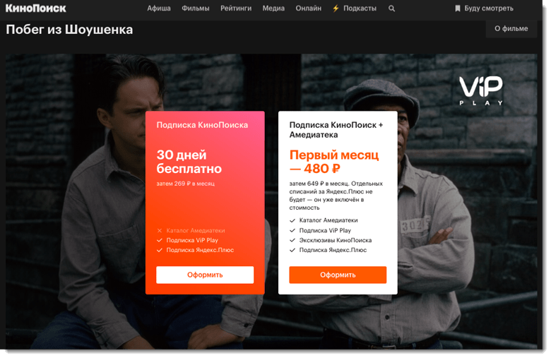 Кинопоиск бесплатный период. КИНОПОИСК подписка. КИНОПОИСК отменить подписку. Годовая подписка на КИНОПОИСК.