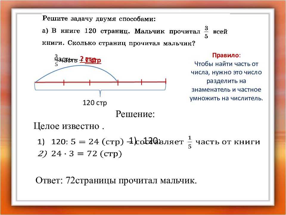 Нахождение значения дроби от числа (онлайн - калькулятор)