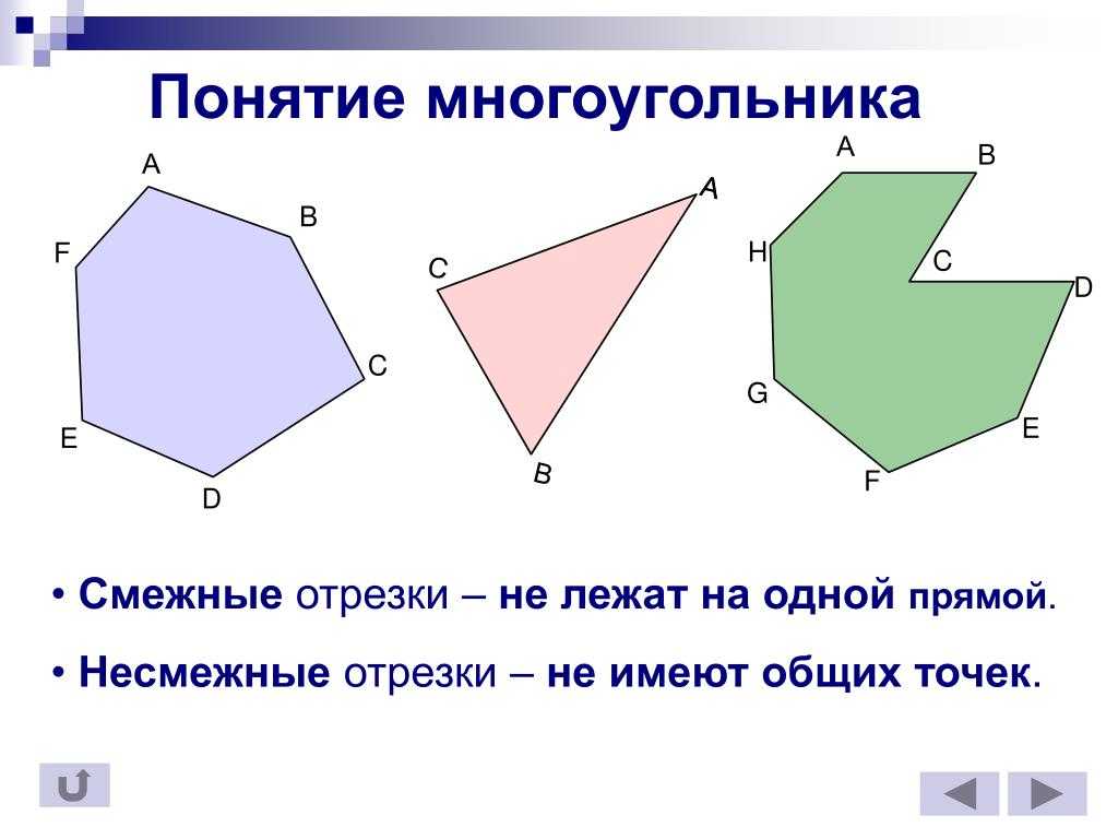 Многоугольник