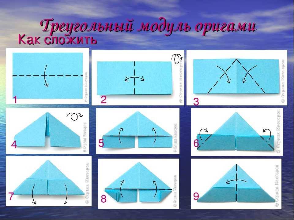 Экспорт и импорт