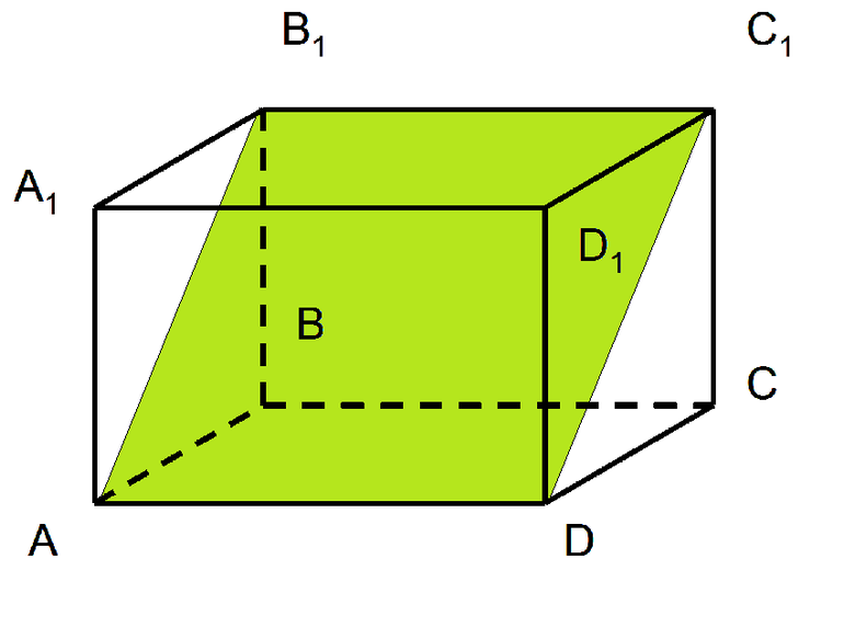 Прямой параллелепипед с параллелограммом в основании. Параллелепипед 2d. Прямоугольный параллелепипед параллельные. Прямой параллелепипед противолежащие грани. Грани параллелепипеда параллельны и равны.