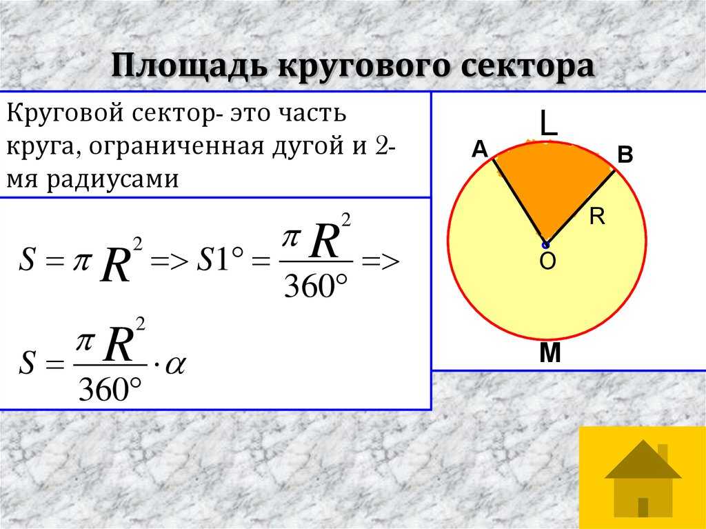 Площадь сектора круга - формулы расчета через радиус, длину дуги