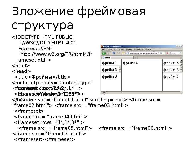 Фреймы