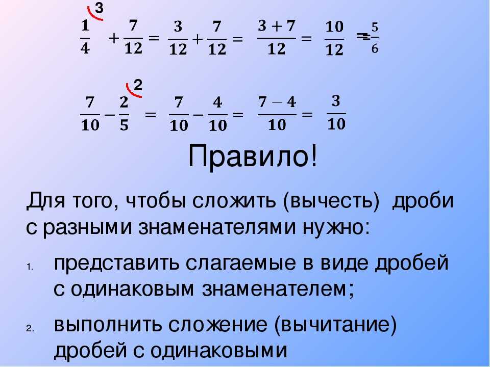 Обыкновенные дроби простое объяснение для 5 класса: виды, сравнение, сложение, вычитание, умножение, деление. * vsetemi.ru