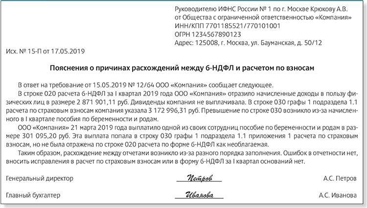 20 вариантов ошибиться в кбк – блог