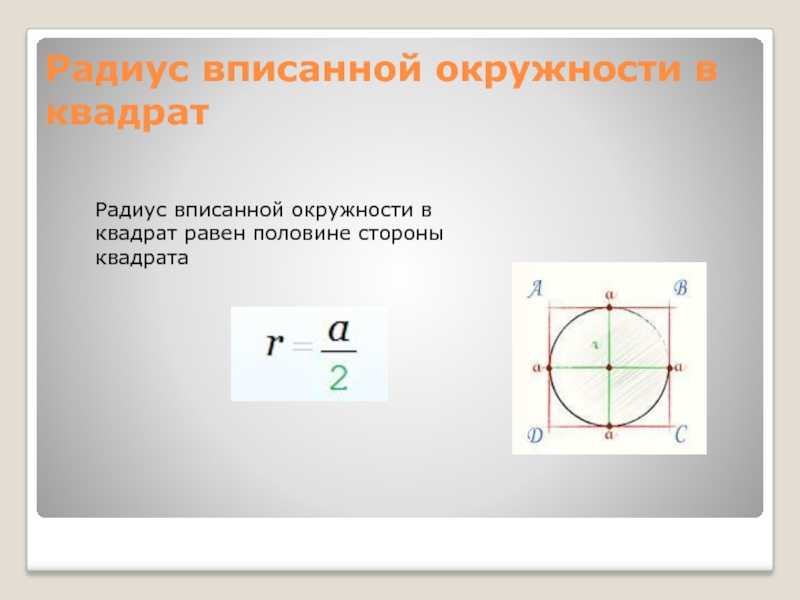 Радусвписанной окружности. Радиус вписанной окружности.