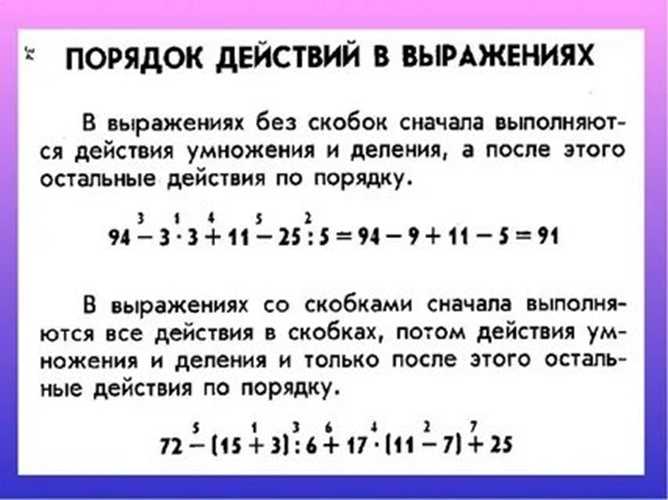 Порядок действий в выражениях школа россии. Порядок действий в математике в примерах без скобок. Порядок действий со скобками и без скобок. Примеры на порядок действий. Порядок действий в примерах со скобками.