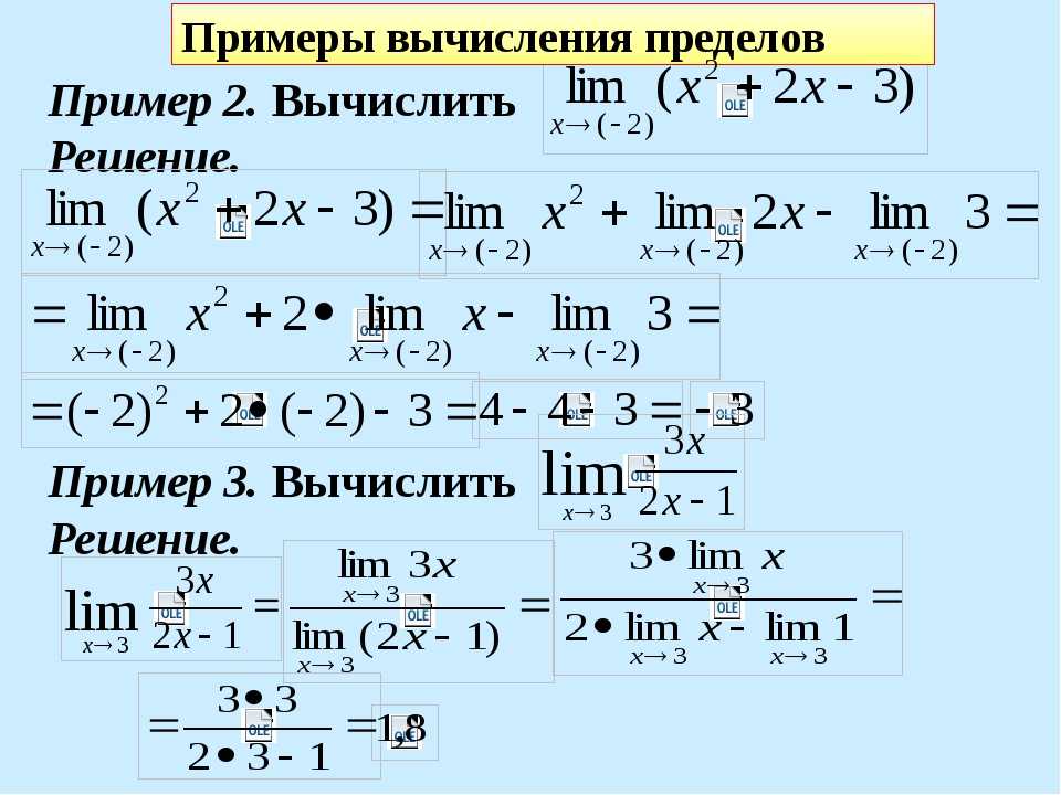 1 вычислите решение. Как вычислить предел функции. Как вычислить лимит функции. Найти предел функции примеры. Пределы функции примеры с 0.