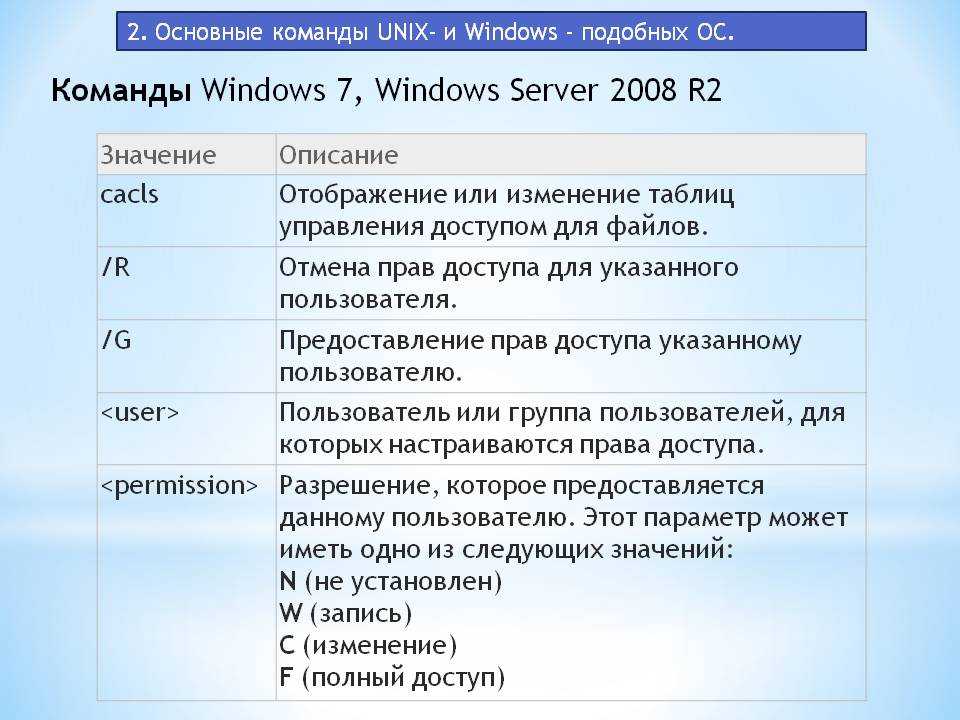 7 способов запуска программ в Windows: из Главного меню, с Рабочего стола,из Панели задач, автоматический запуск, из Проводника, командой Выполнить из меню Пуск