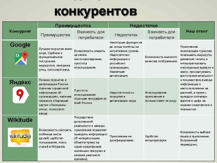 Wi-fi розетка — с датчиком температуры и управлением через интернет