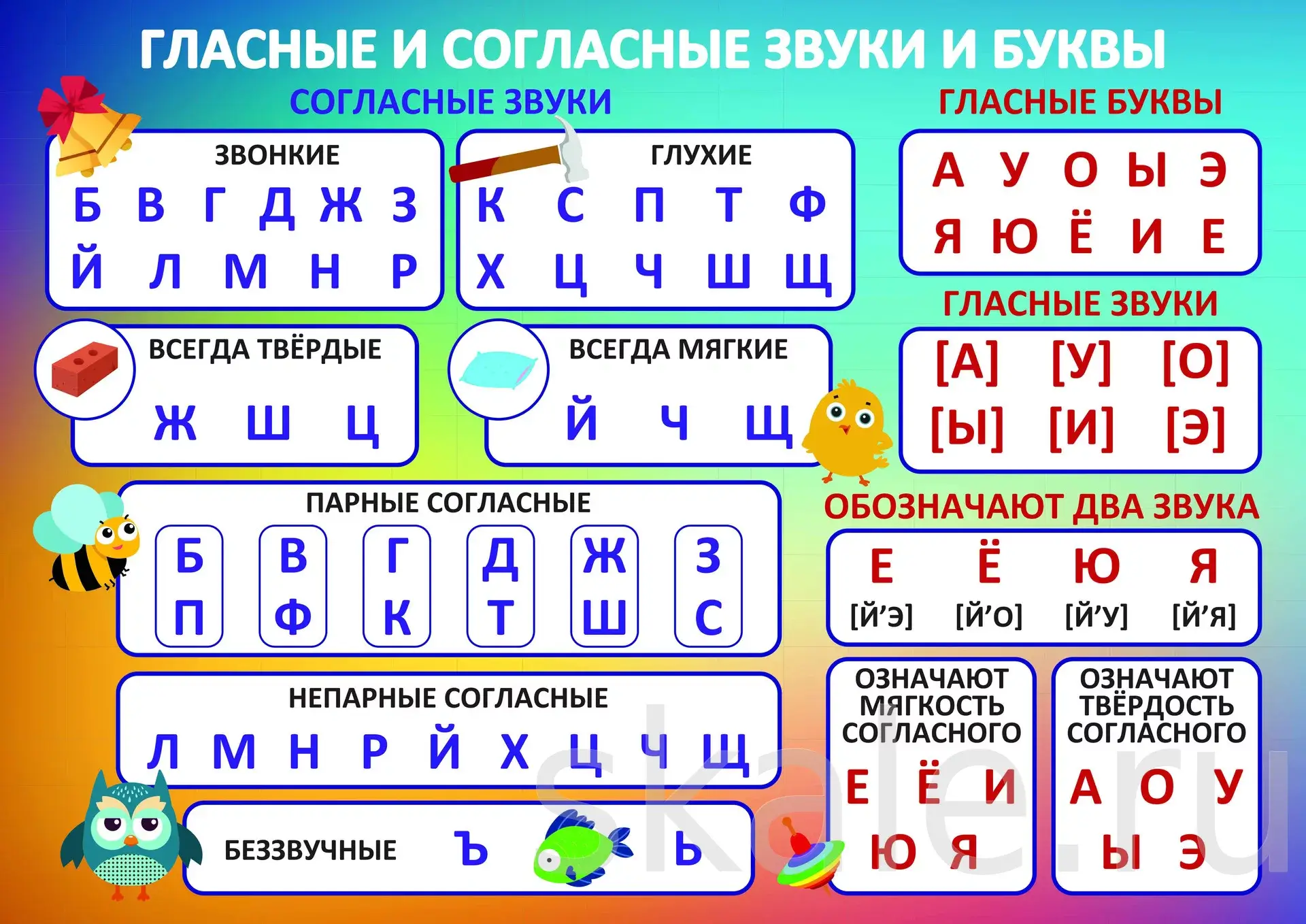 Скопировать русский алфавит