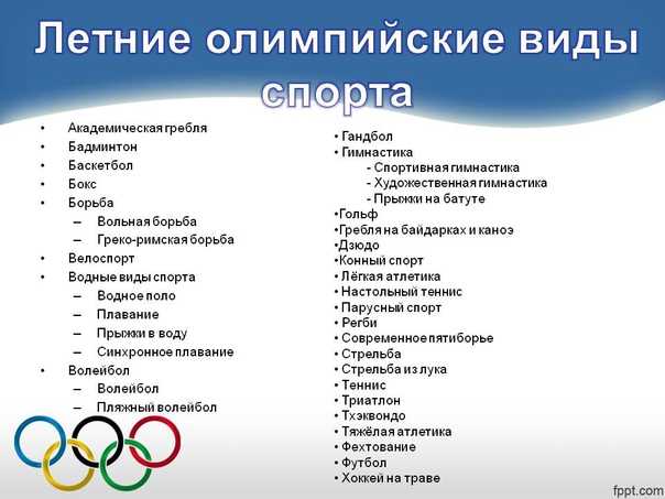 Олимпийские дисциплины в лыжном спорте