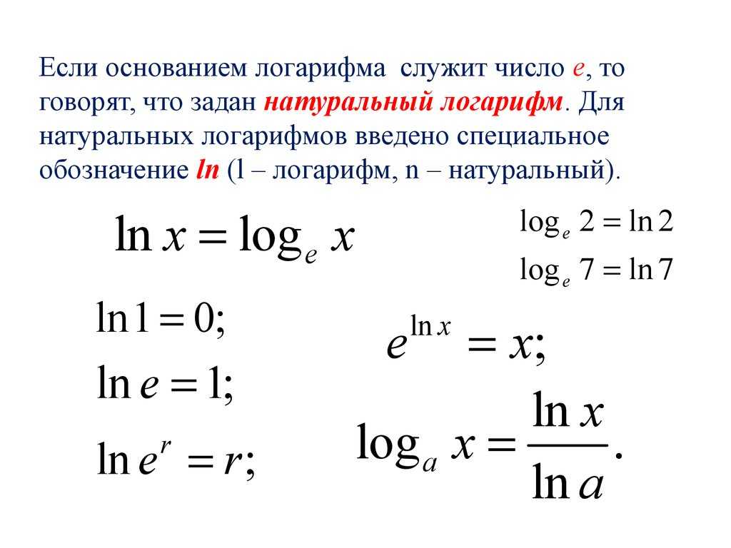 В публикации рассмотрено, что значит число Эйлера e, какому значению оно соответствует, как определяется разными способами, каковы его свойства и тд