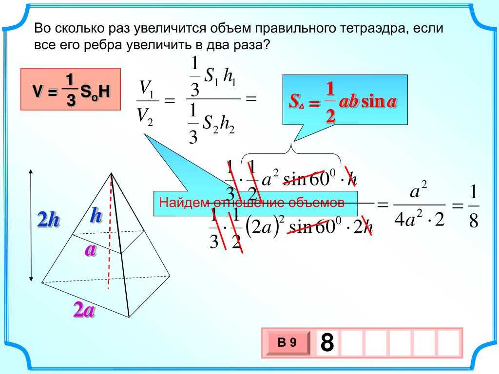 Апофема в пирамиде: все формулы площади для правильных фигур