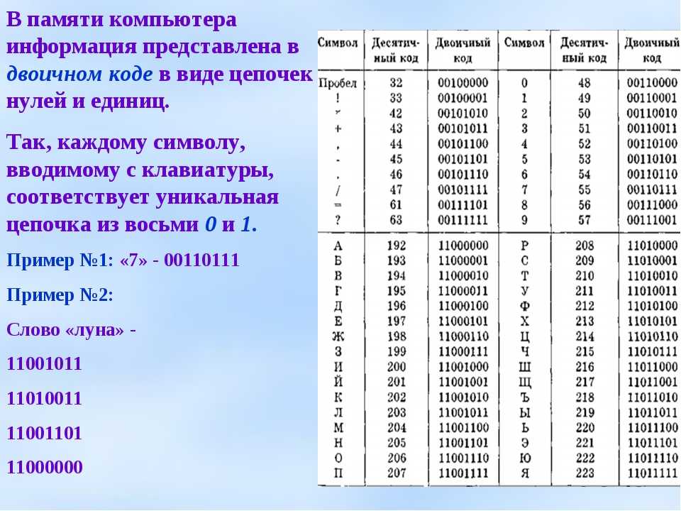 Английский для программистов и других компьютерных специальностей: полезные слова и фразы из мира it