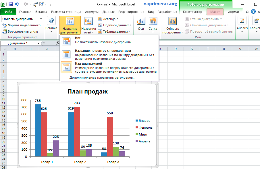 Как сделать диаграмму в microsoft excel (эксель)