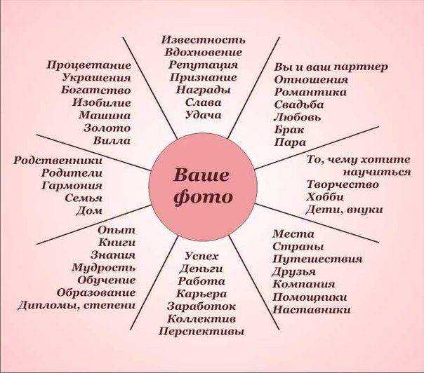 Информация