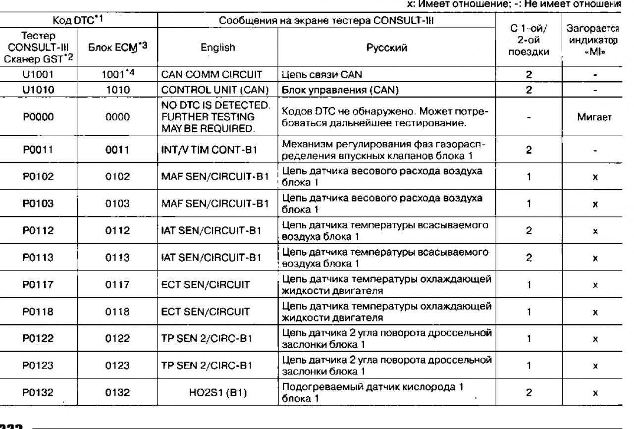 Исправить ошибку valorant val 43 в windows 10 - toadmin.ru