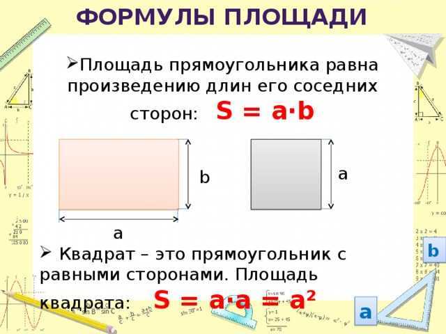 Формула площади круга, треугольника, прямоугольника, трапеции, квадрата