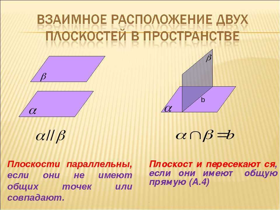 Способы обозначения прямой линии