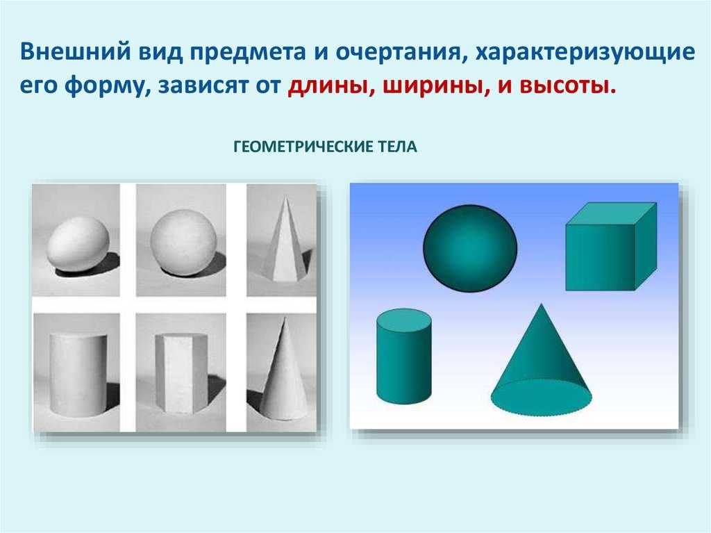 Html атрибуты ввода
