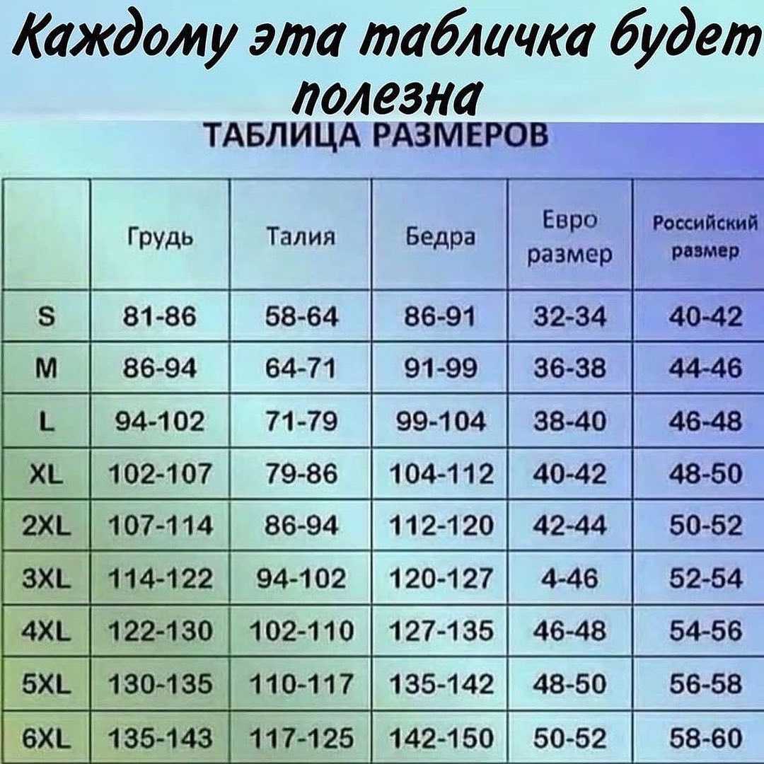 Размеры женской одежды - таблица размеров женской одежды, женские размеры одежды для женщин