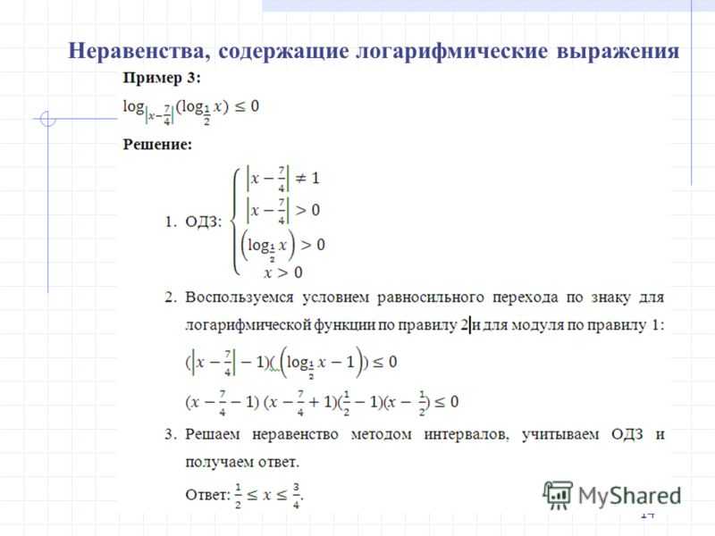 Логарифмические уравнения: краткий курс