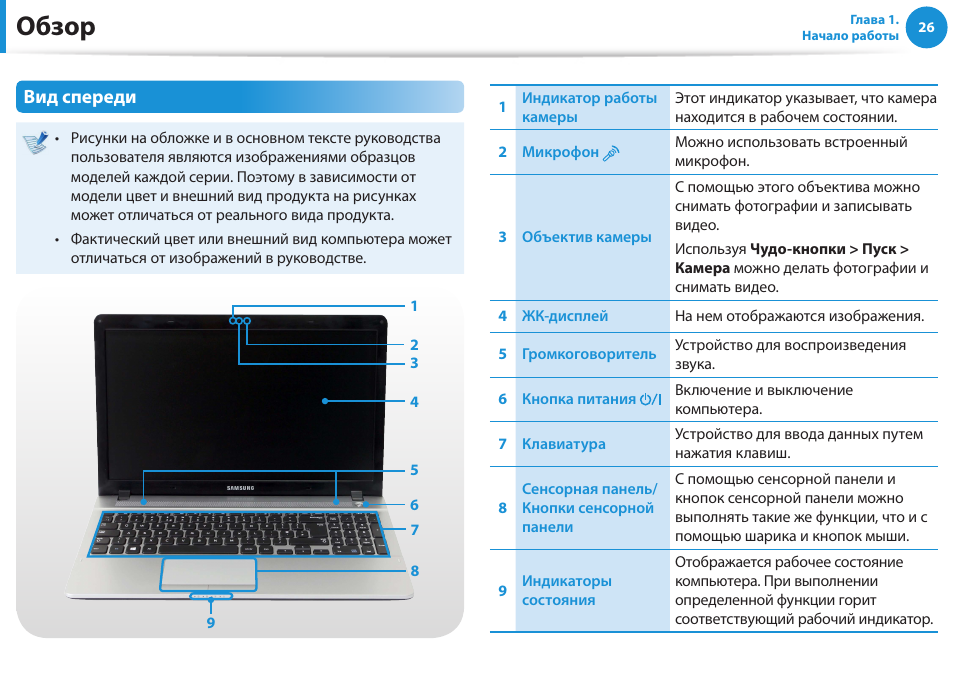 Users guide инструкция на русском