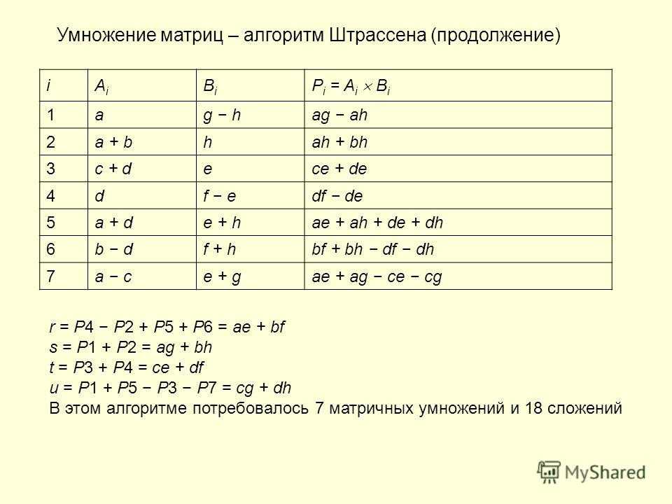 Умножение матриц