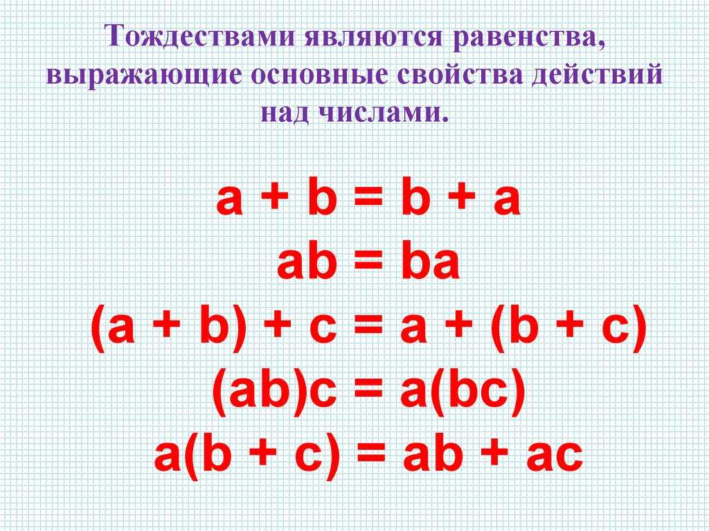 Типичные ошибки учащихся при работе с тождественными преобразованиями и рекомендации по их устранению