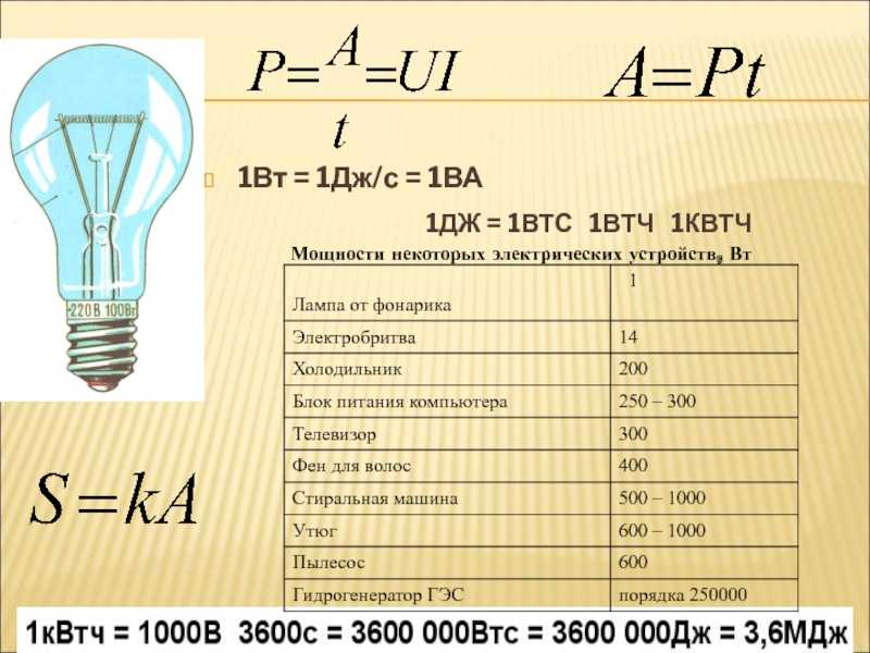 Конвертировать из ватт-часов в джоулей