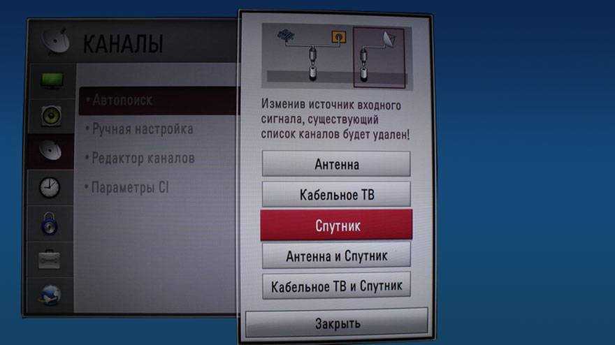 Первое включение телевизора lg, настраиваем прием каналов цифрового телевидения