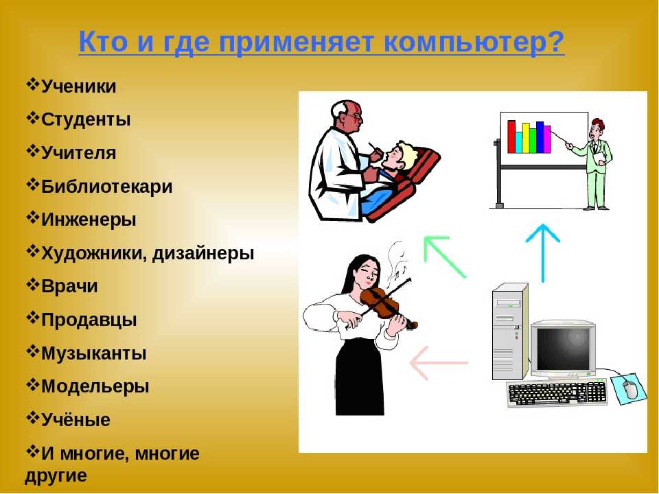 Уровень владения компьютером в резюме, список программ + примеры