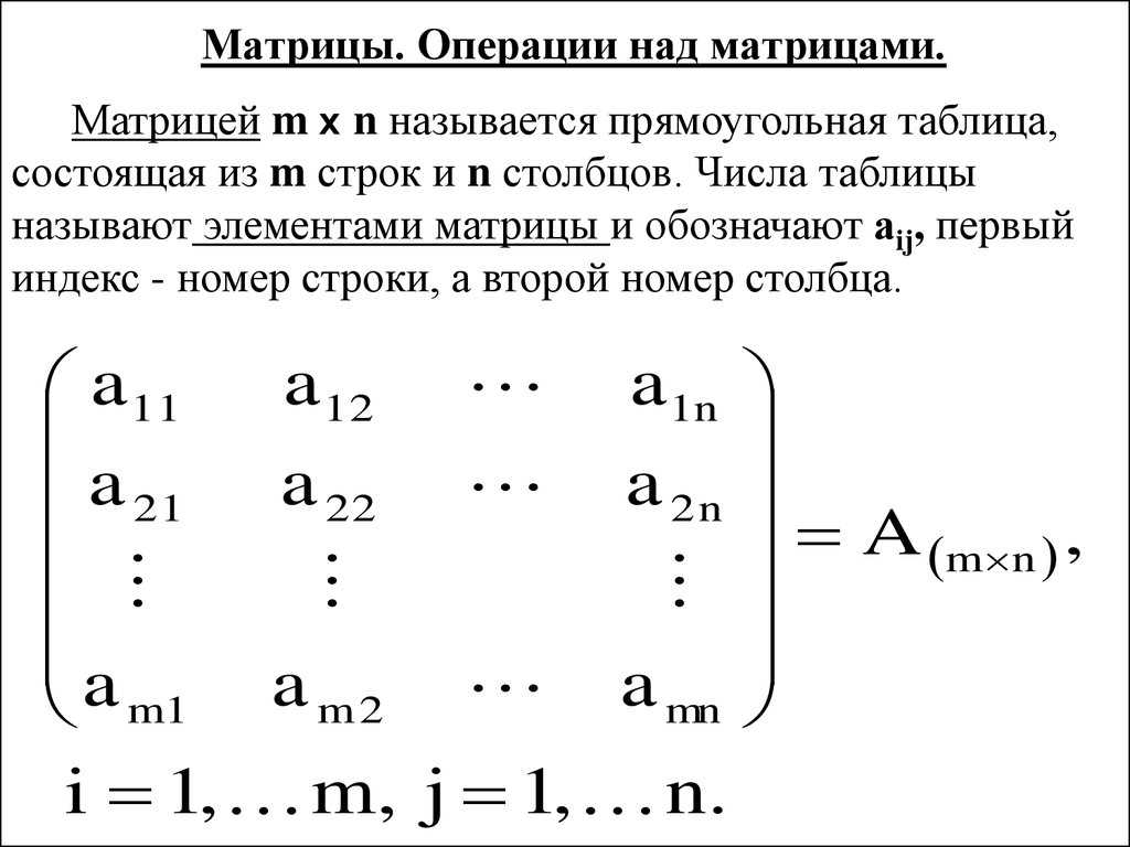 Матрица математика примеры. Матрица элементы высшей математики. Матрицы прямоугольная таблица состоящая из.