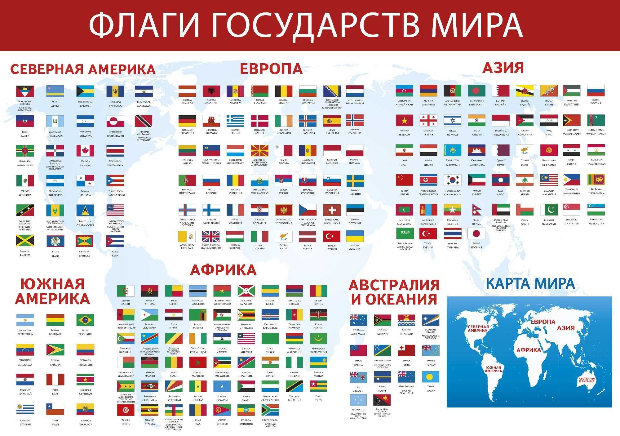 5 стран на русском. Флаги стран. Флаги государств. Список флагов.